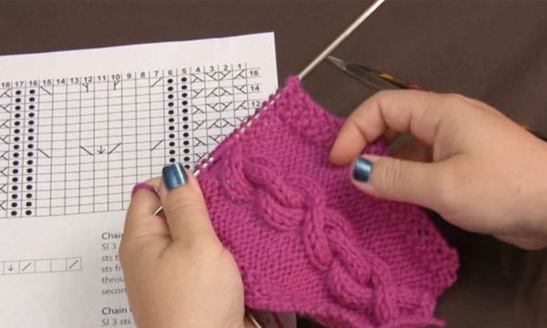 Advanced Cabling Techniques tutorial from KnitPicks.com