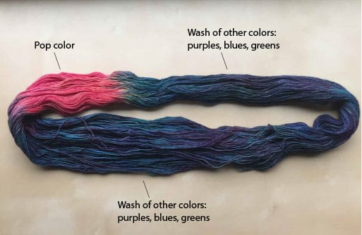 KnitPicks.com Hawthorne yarn color development