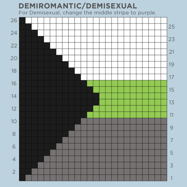 Intarsia chart of the Demiromantic flag. Note reads "For Demisexual Flag, change the middle stripe to purple."